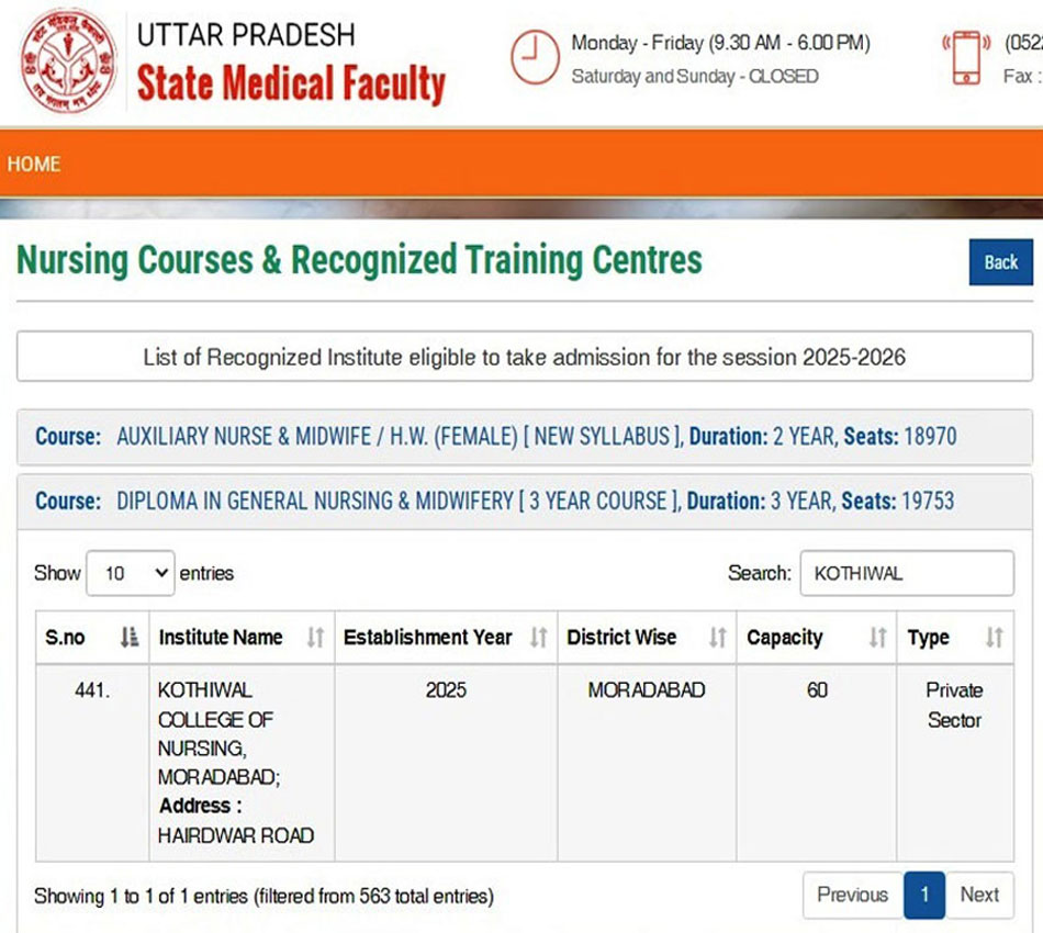 Bachelor of Science in Nursing