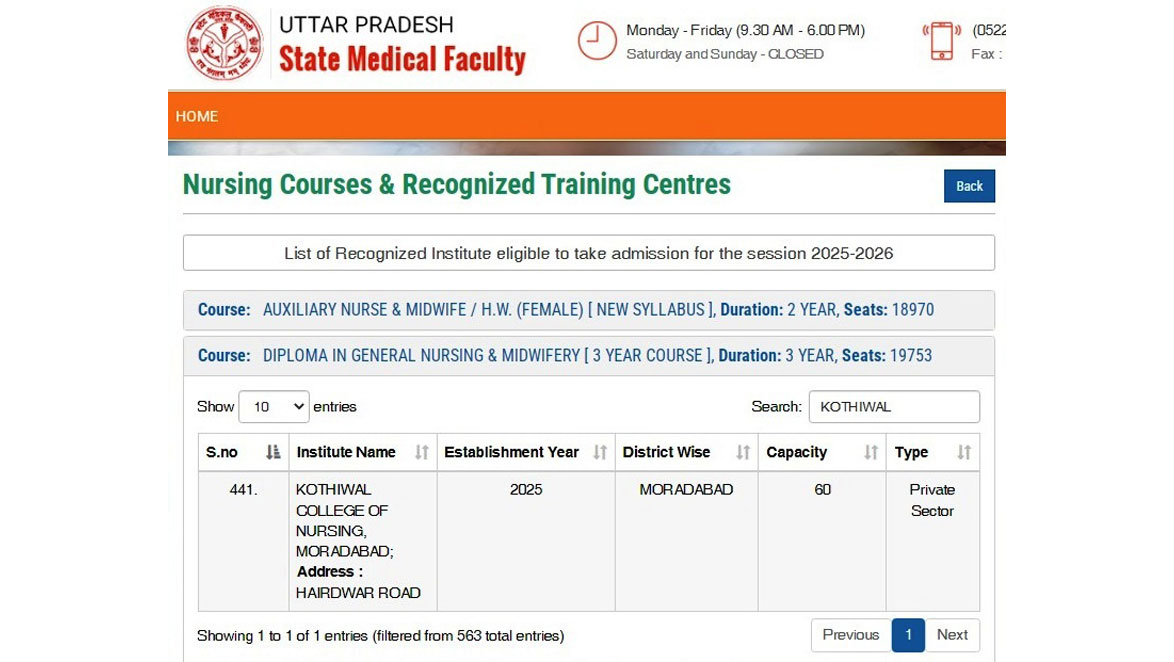 Diploma in General Nursing and Midwifery - GNM Colleges in Uttar Pradesh